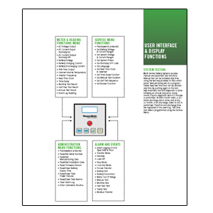 EMEX Central Systems - User interface